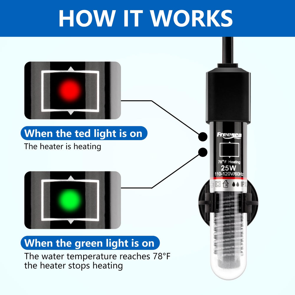 FREESEA aquarium heater rubber-seal detail highlighting leak resistance and safety
