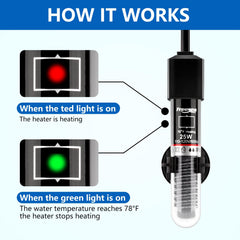 FREESEA aquarium heater rubber-seal detail highlighting leak resistance and safety