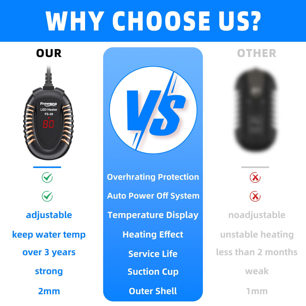 FREESEA overheating protection helps prevent excessive heat