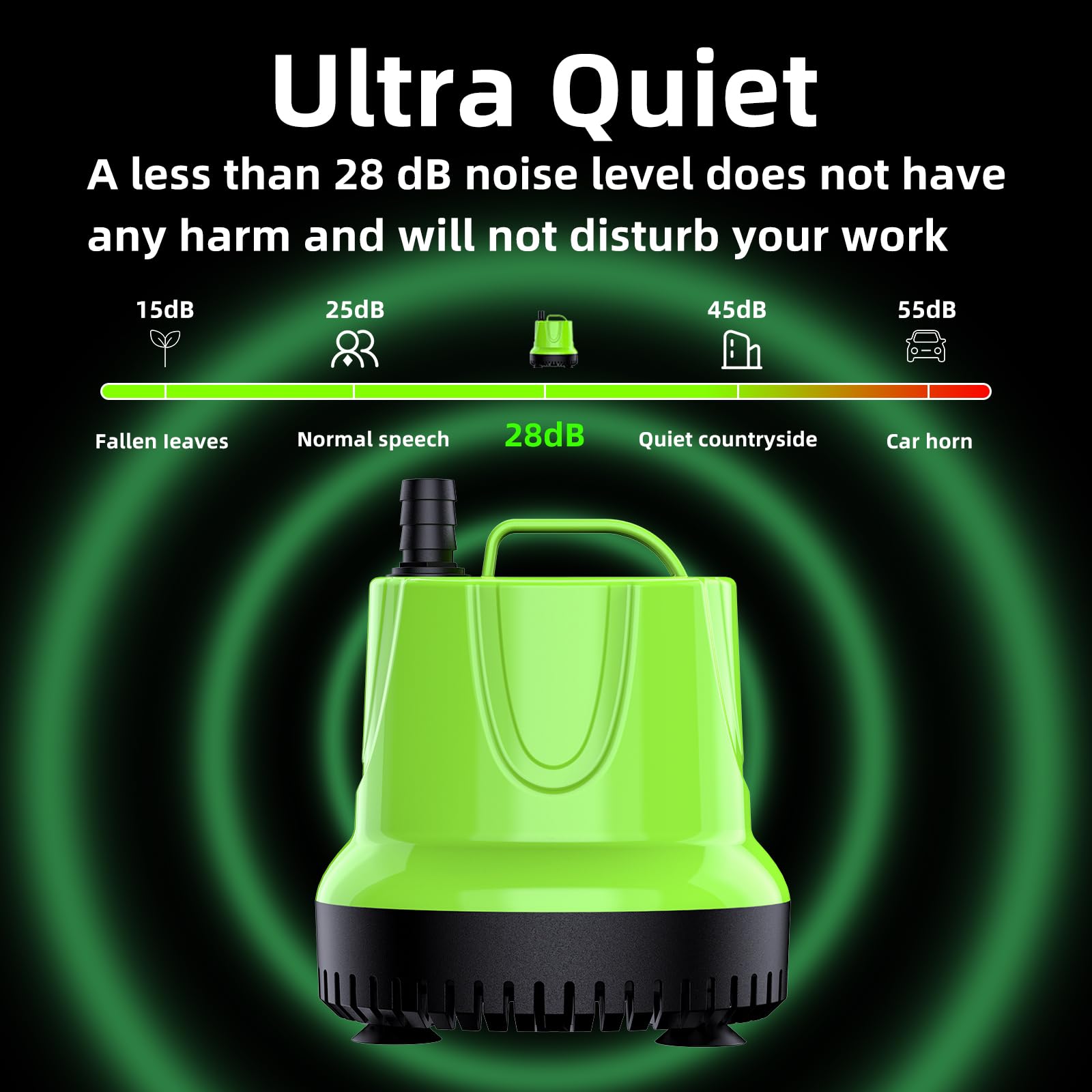 FREESEA pump motor close-up emphasizes whisper-quiet operation
