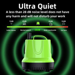 FREESEA pump motor close-up emphasizes whisper-quiet operation