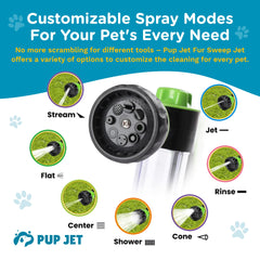 freeze2trim Pup Jet integrated-soap-dispenser lets you lather and rinse without juggling tools