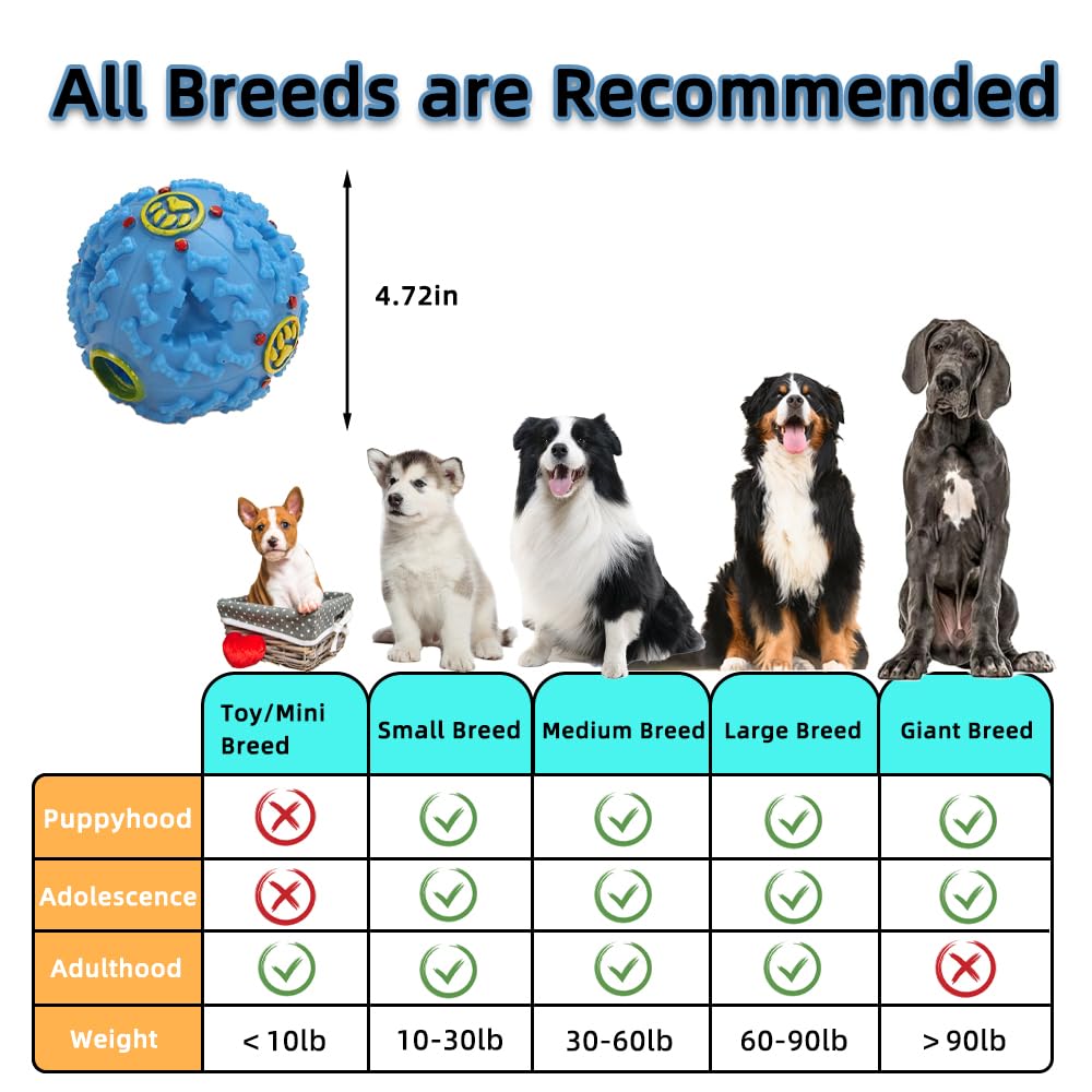 FREIOWEEI dog ball-safety-non-toxic-rubber ensures safe chewing sessions