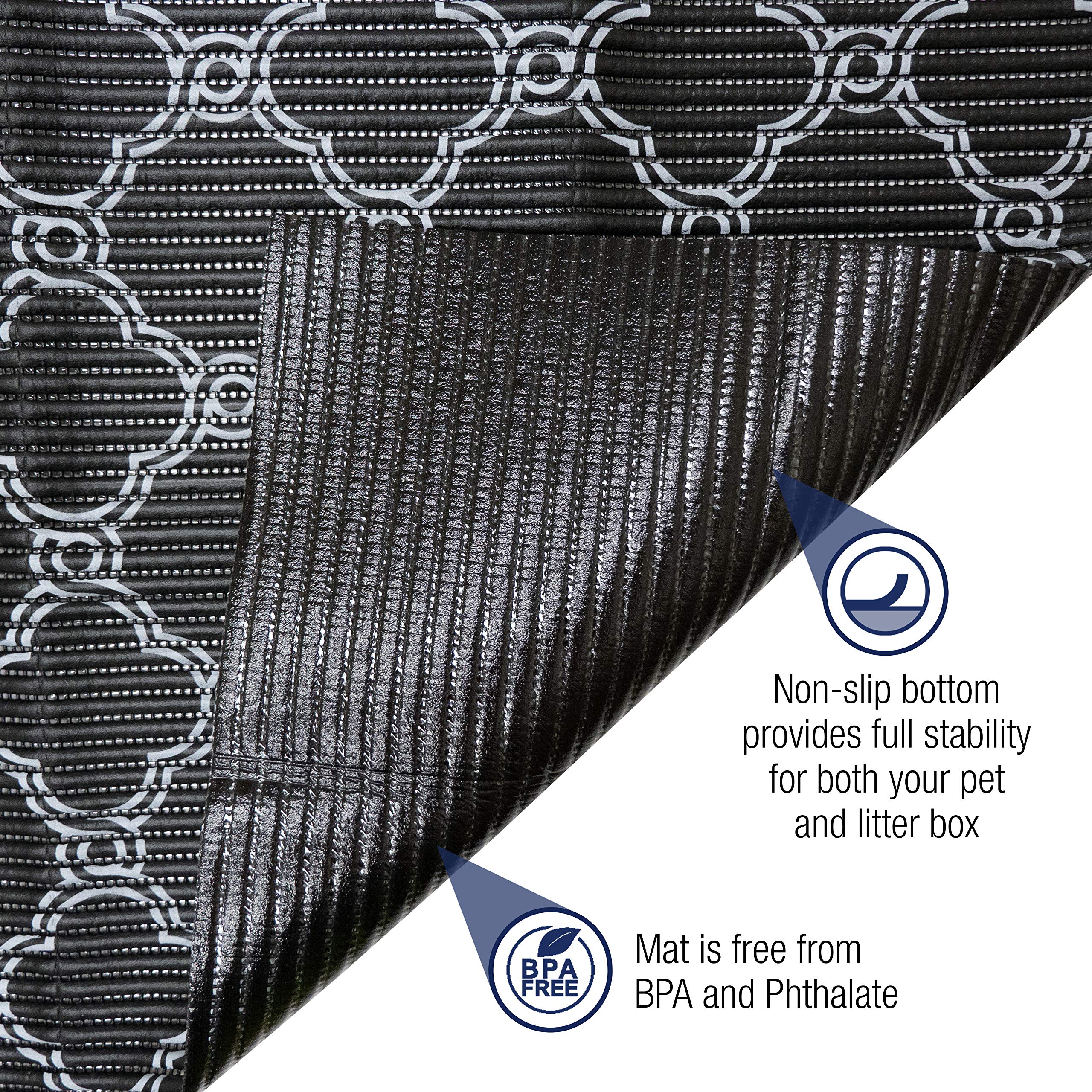 Fresh Kitty XL foam litter mat ribbed foam detail highlights debris trapping capability