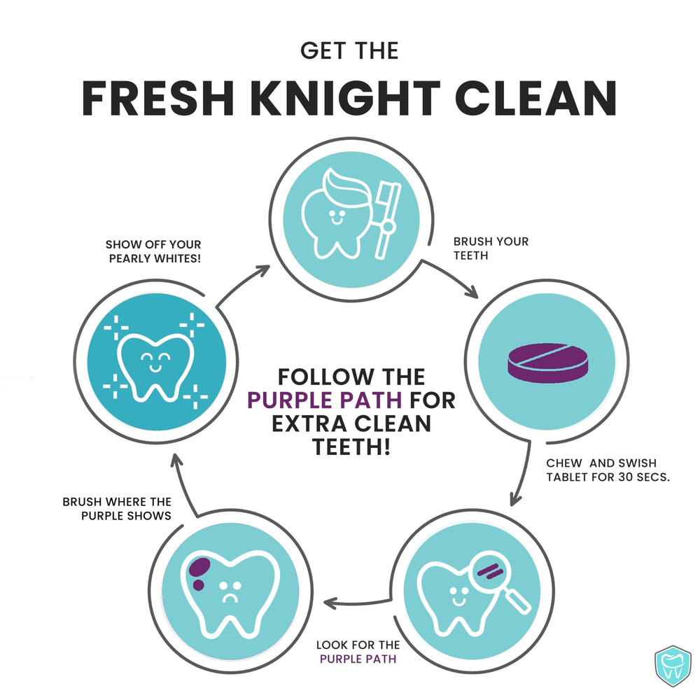 Fresh Knight tongue-brushing reminder encourages comprehensive oral care.