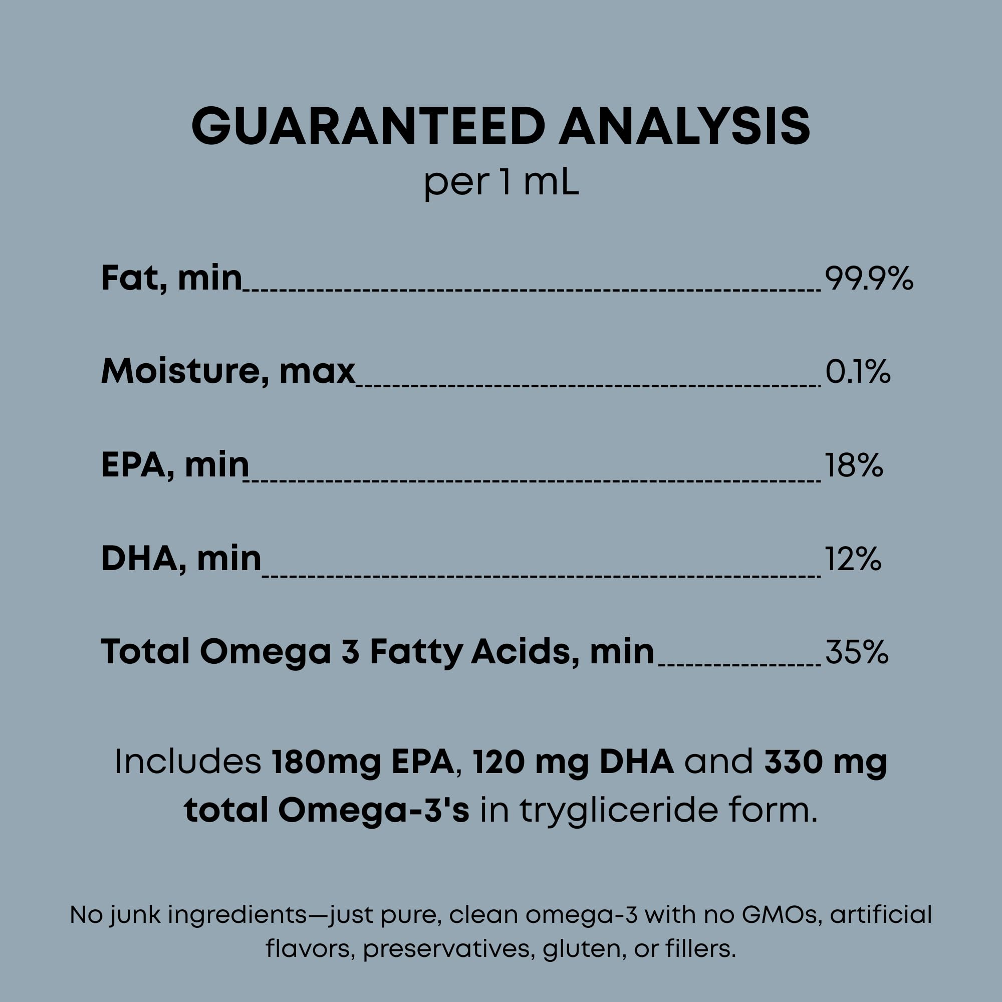 Freshly Bailey wild-caught fish ingredients support clean, allergen-aware nutrition