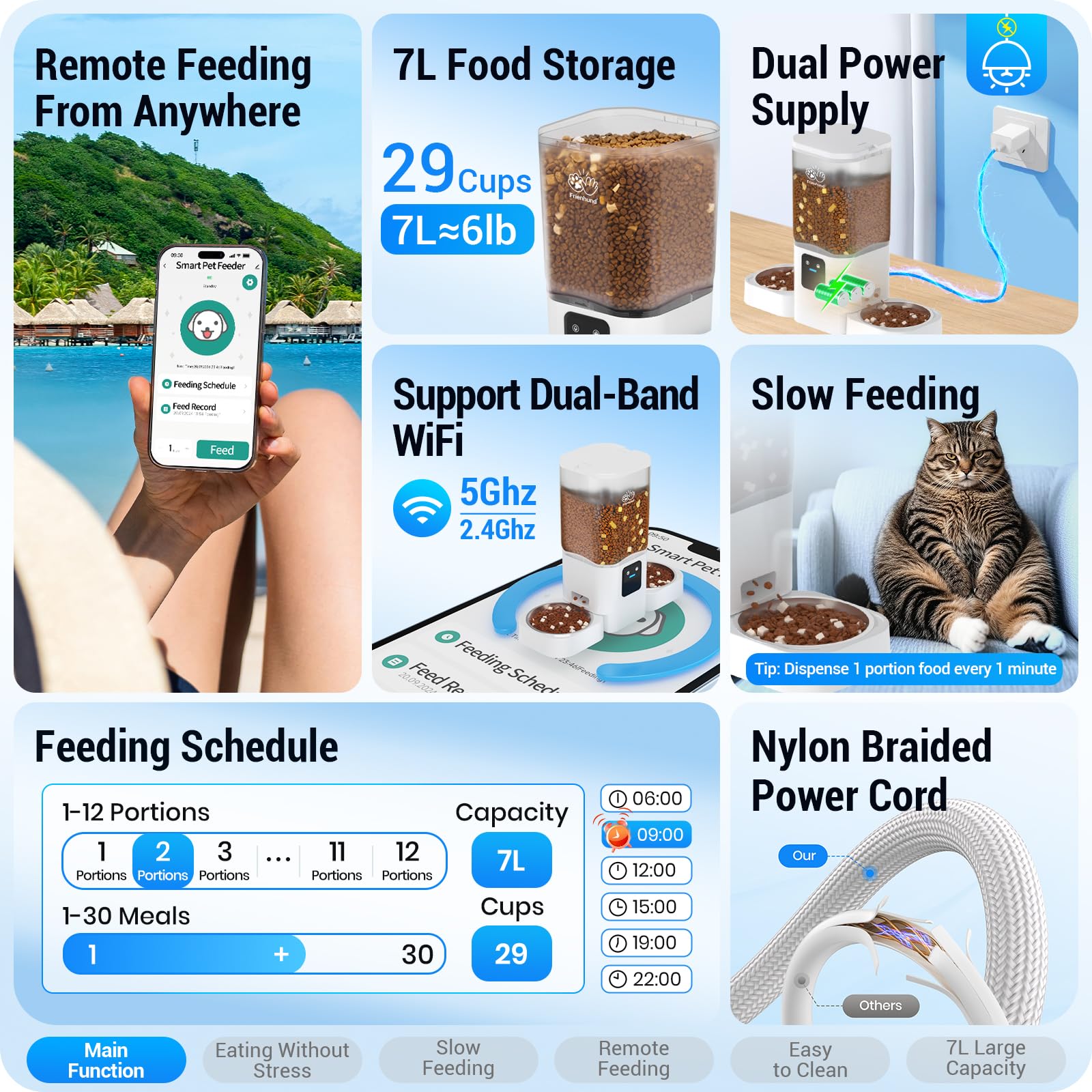 Frienhund ACF190W-B7L capacity with desiccant helps maintain freshness between feeds.