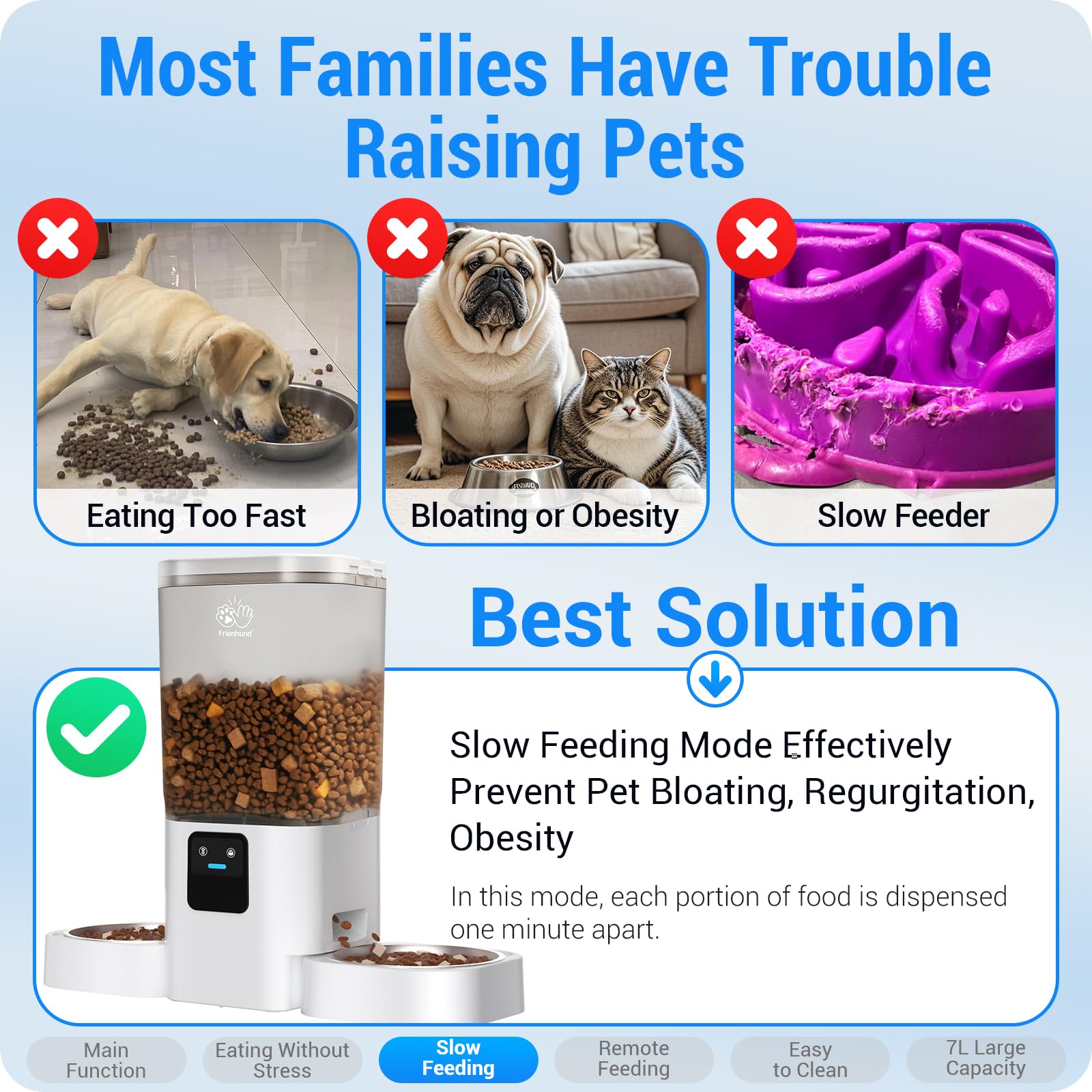 Frienhund ACF190W-B Smart Life app enables remote feeding and scheduling.