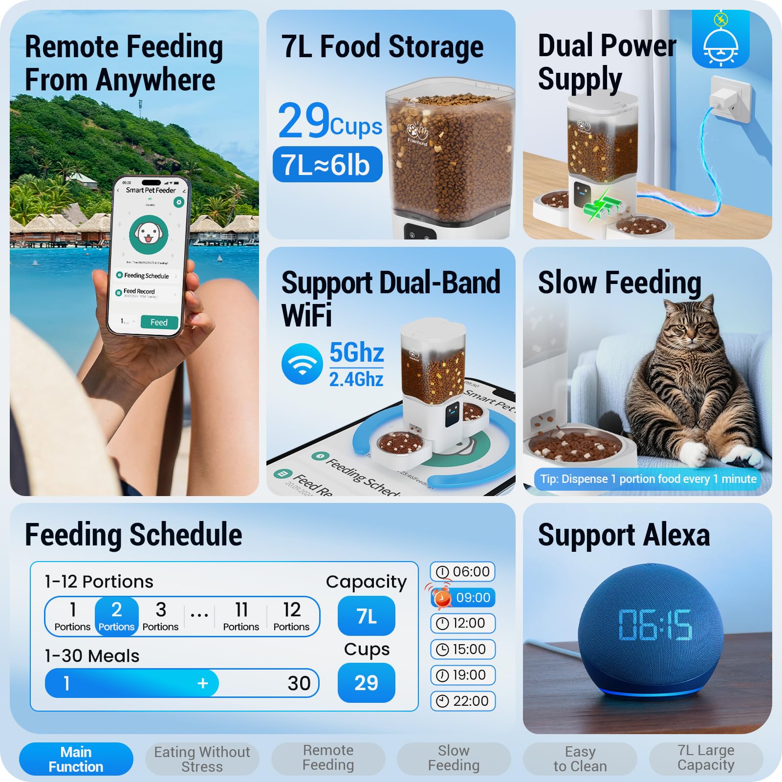 Frienhund cat feeder two bowls offset, reducing feeding conflicts during meals