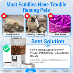 Frienhund Timed Automatic Cat Feeder slow mode icon demonstrates portioned feeding