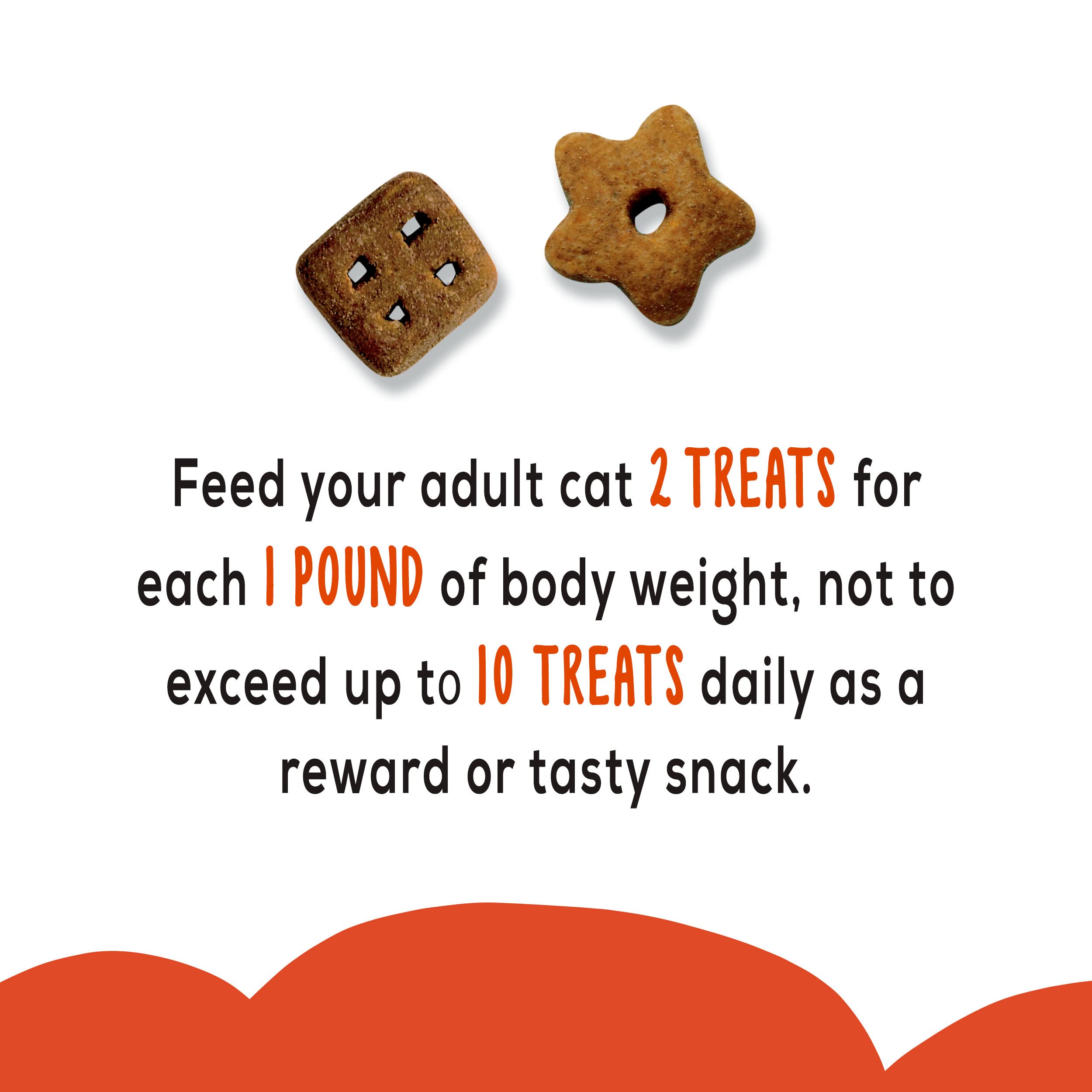 Friskies Party Mix Crunch Morning Munch – morning flavors to keep treats lively.