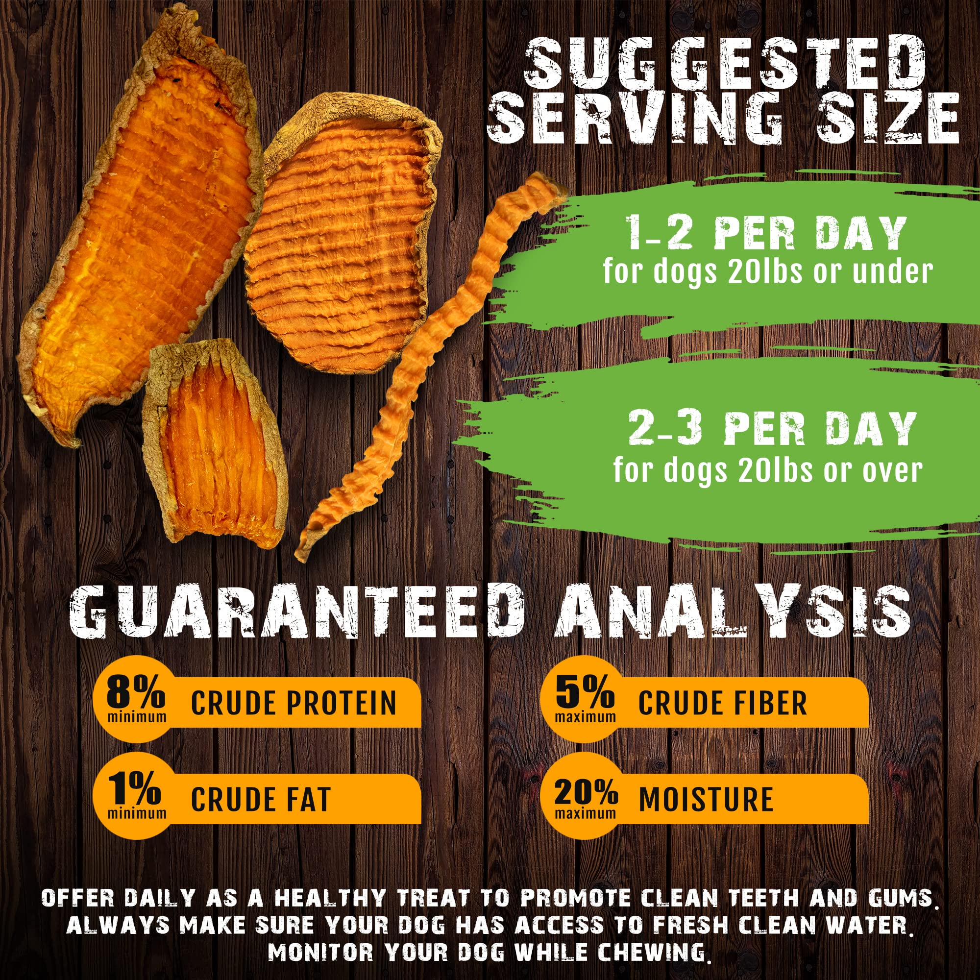 Grooved chew design of Sam's Yams Big Boyz supports chewing dynamics