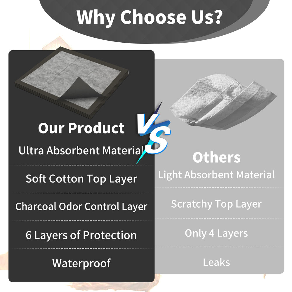 FRONTLINE waterproof backing protects floors and furniture