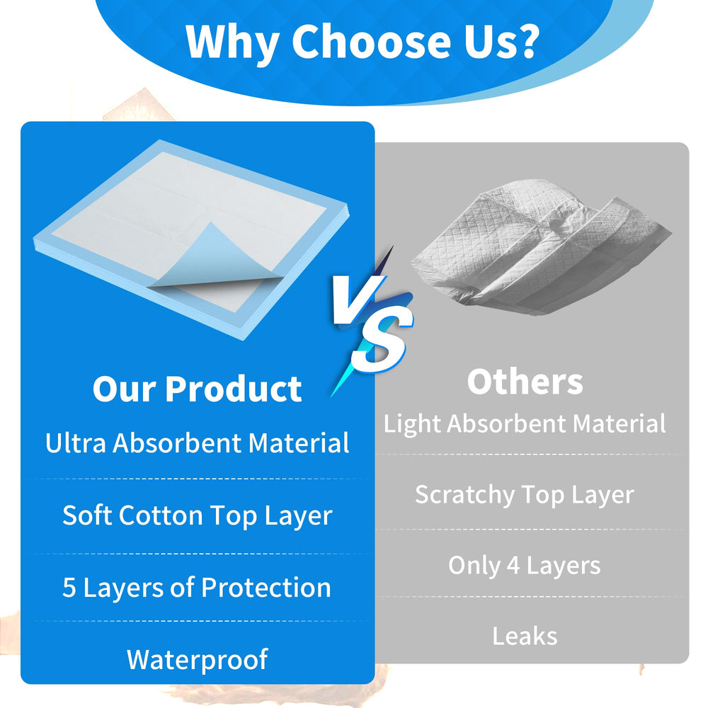 FRONTLINE Puppy Pads 22x22 80-pack odor-control feature keeps home smelling fresh after use