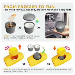 Frozen Treat Dog Chew Toy bottom-cap key-tab demonstrates easy-fill and secure cup replacement.