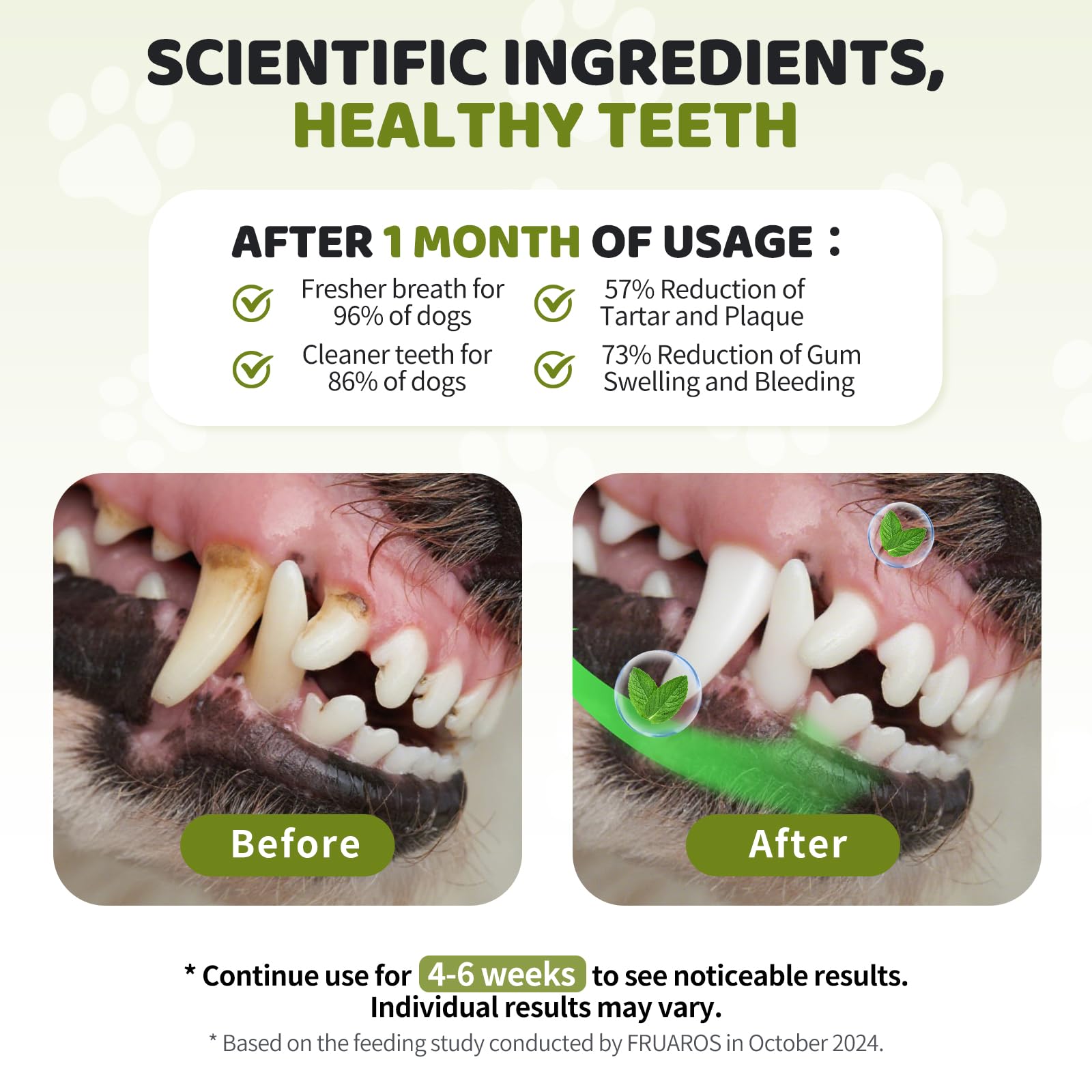 Fruaros dog dental powder on food illustrates effortless daily use for fresh breath.