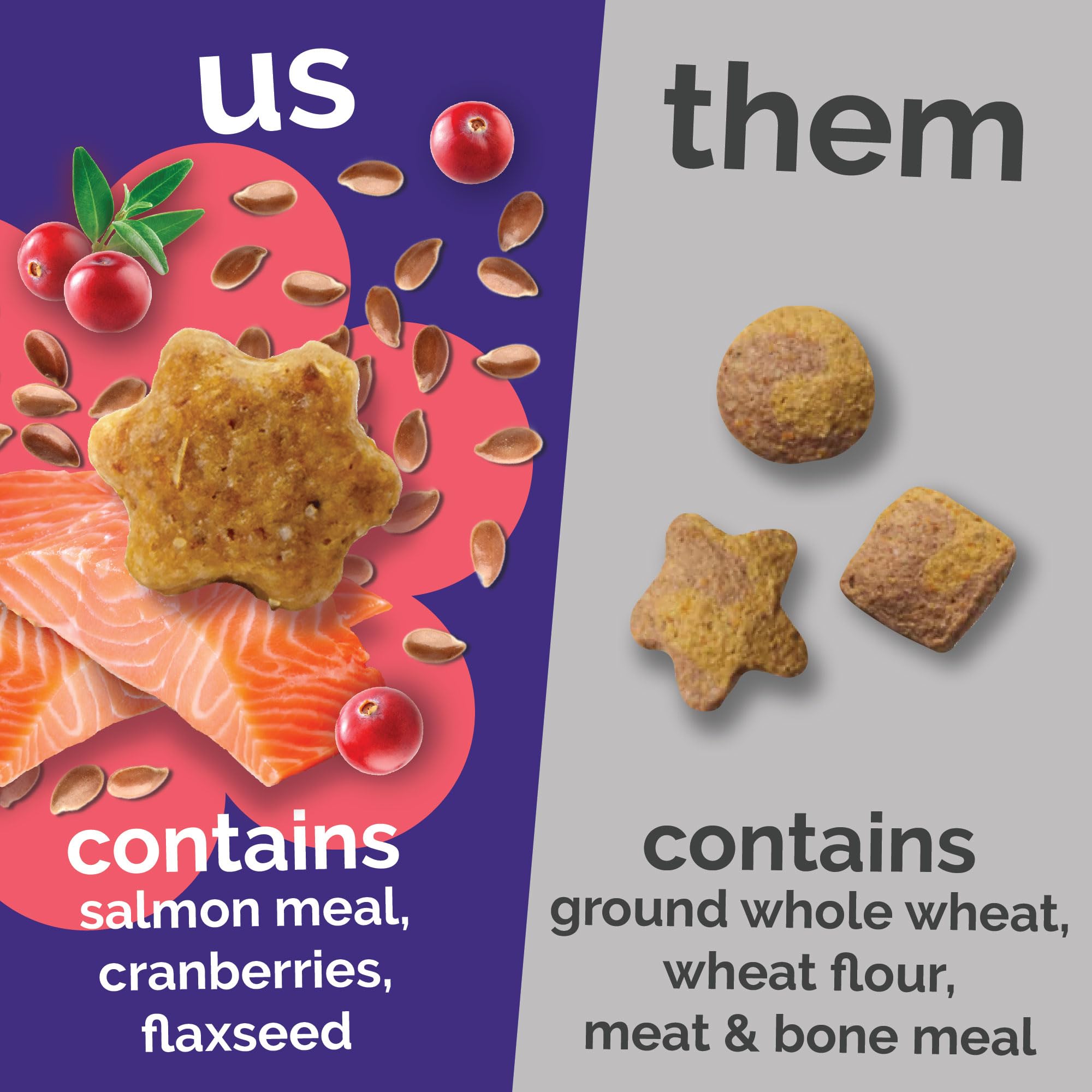Fruitables Cat Treats cranberry-flaxseed visual highlights antioxidants and digestive-friendly fiber