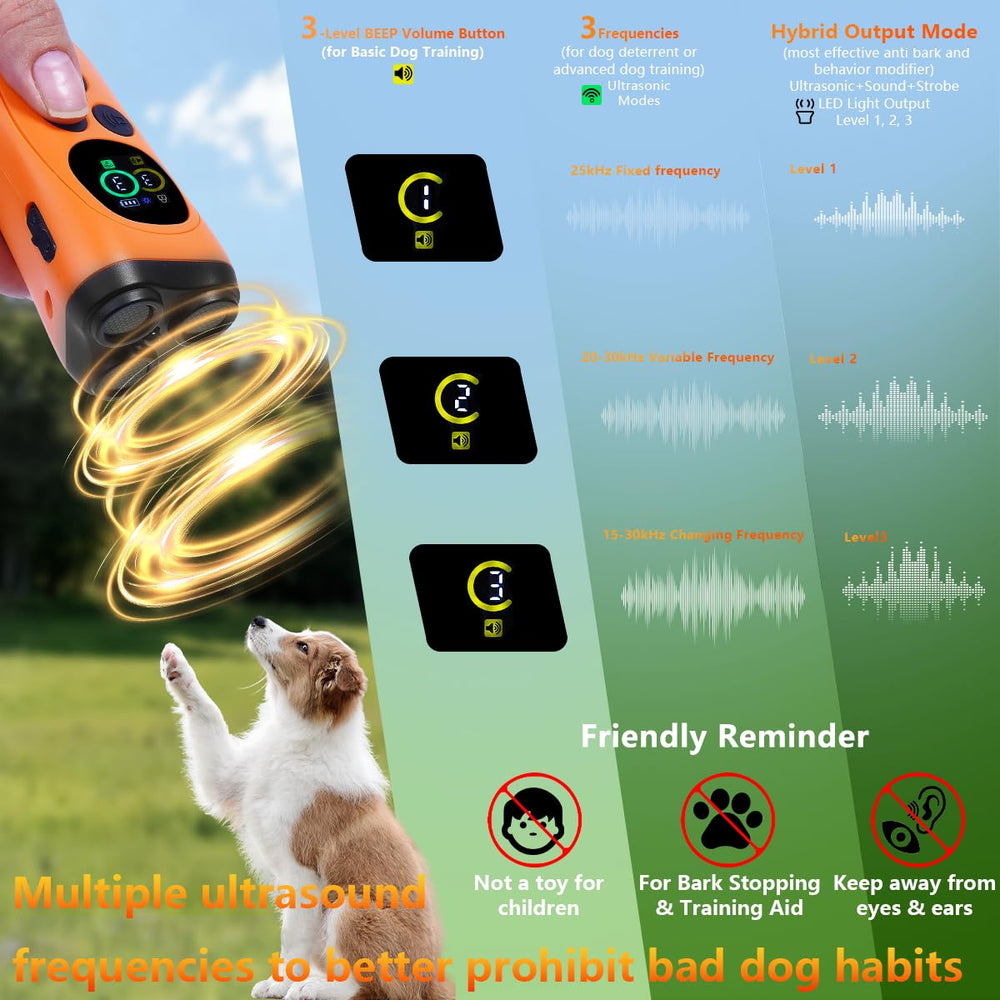 Frusiava gentle, no-shock training supports humane behavior modification during playtime.