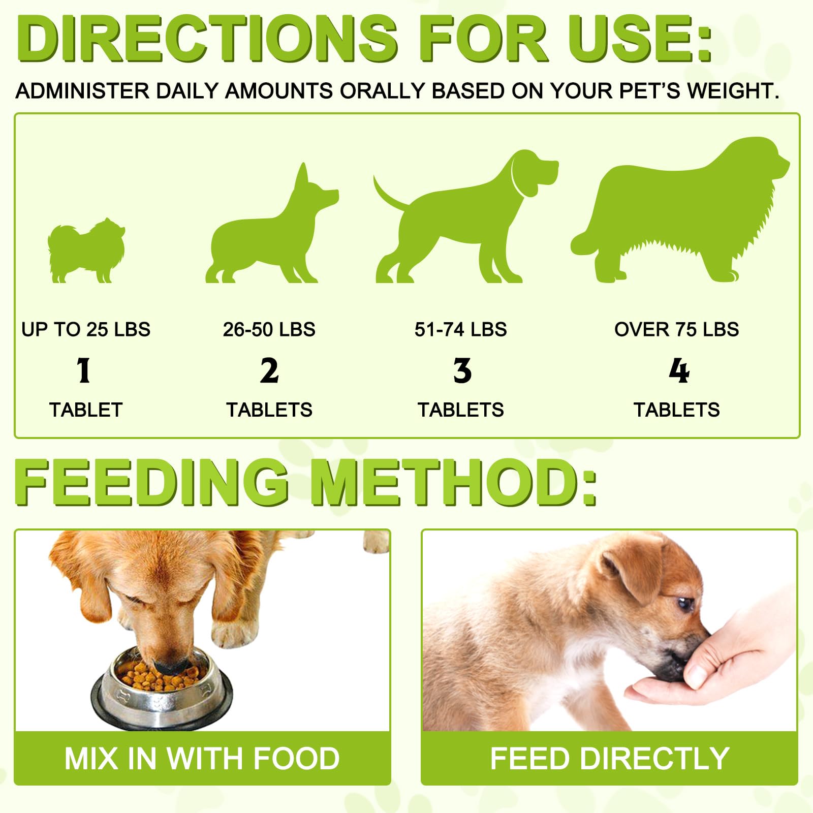 FSLHCY easy administration illustration demonstrates weight-based dosing by breed.