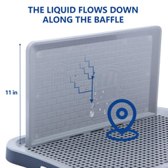 FUGODIWI pee pad holder pee wall detail shows contained mess and easy cleanup.
