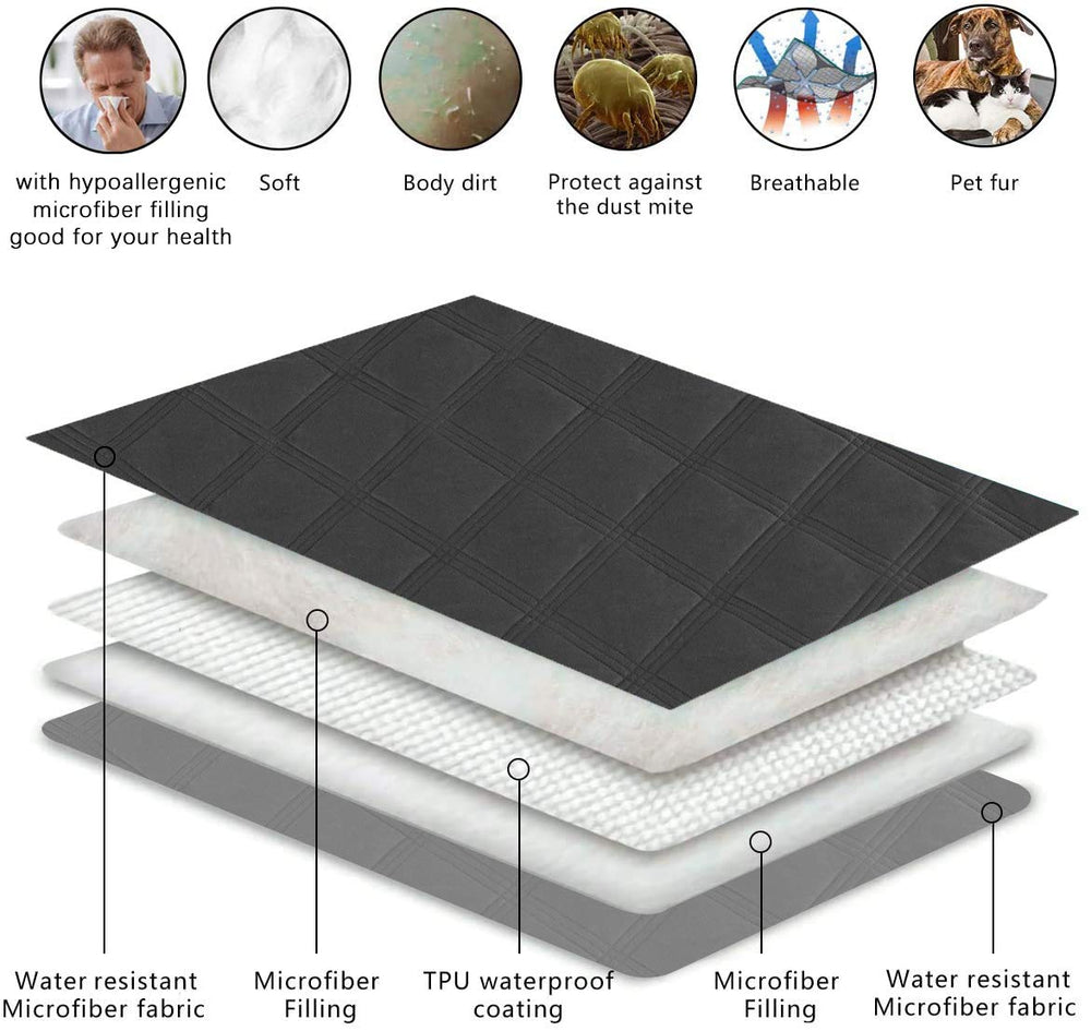 Close-up of Fuguitex waterproof layer showing moisture protection.