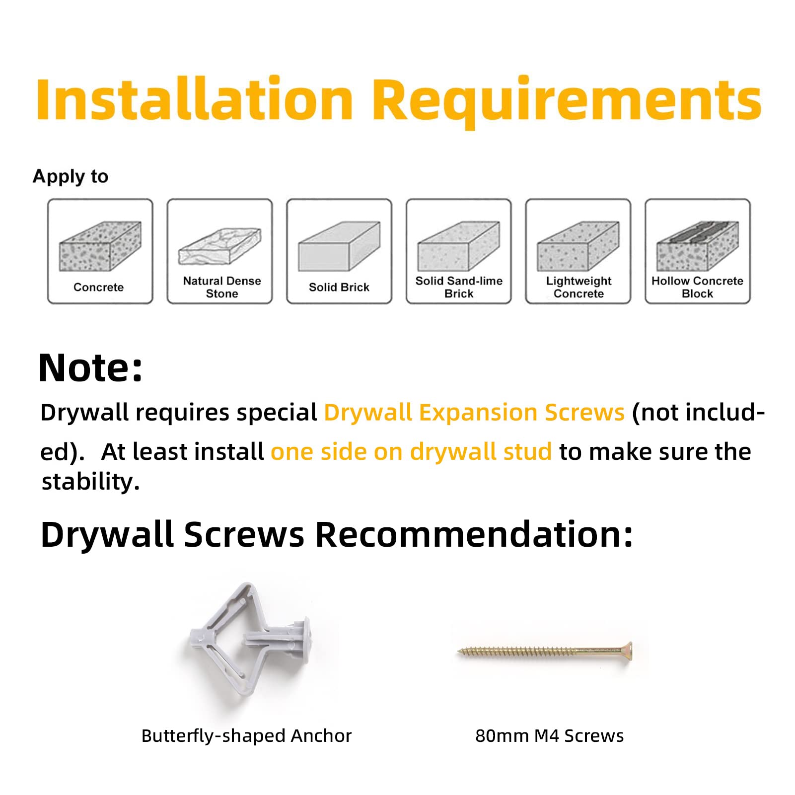 FUKUMARU wall mount installation demonstrates secure mounting