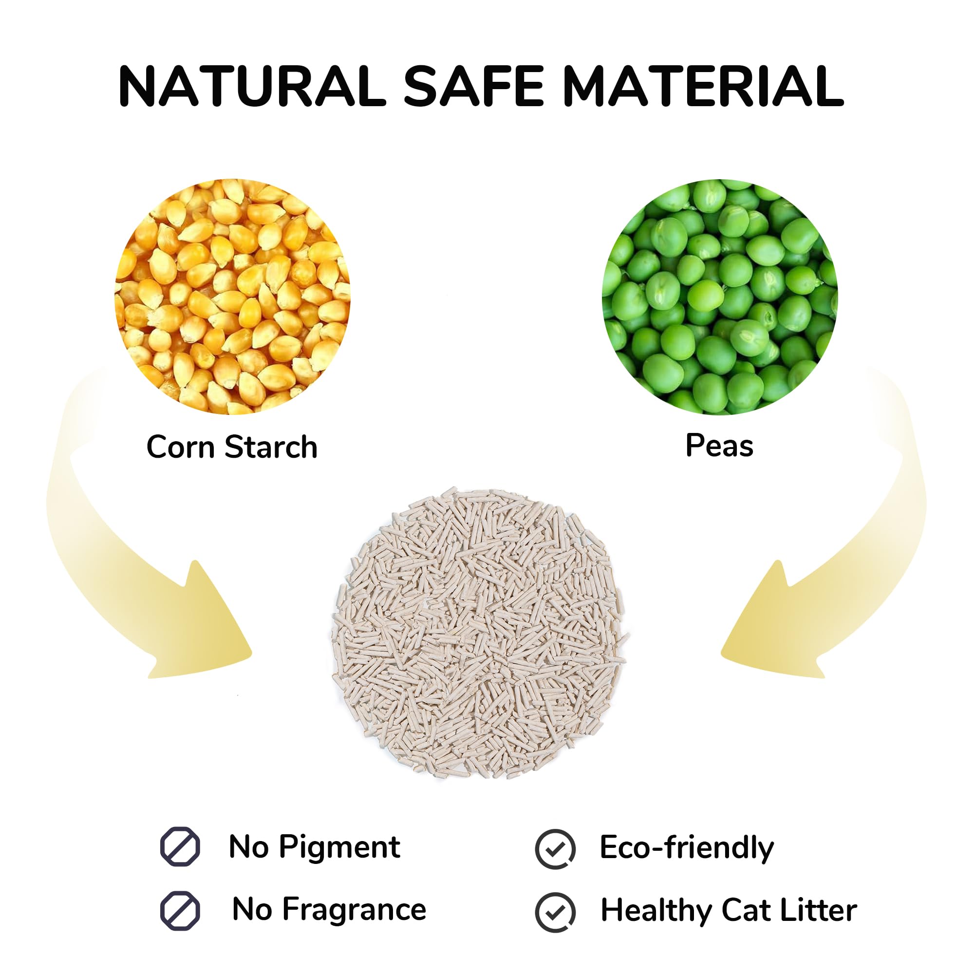 Close-up of FUKUMARU litter pellets highlights a 2mm texture for low tracking.