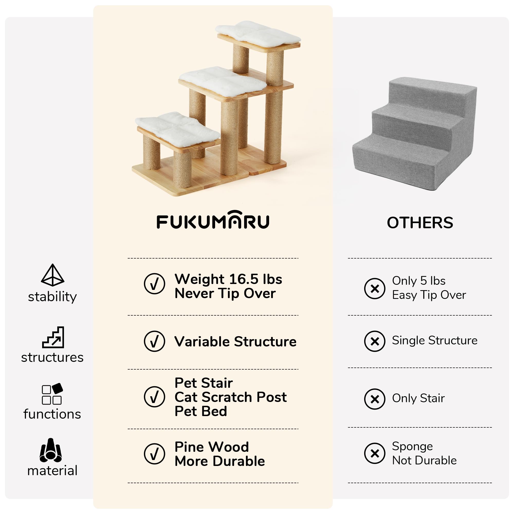 FUKUMARU modern-pet-stairs-decor blends with contemporary interiors while providing pet access