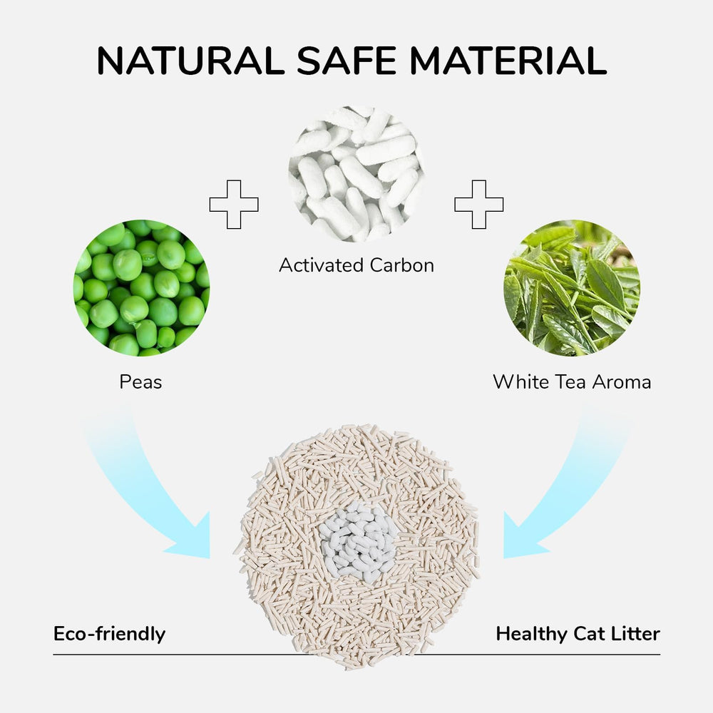 FUKUMARU Tofu Cat Litter is dust-free pellets staying cleaner around the box