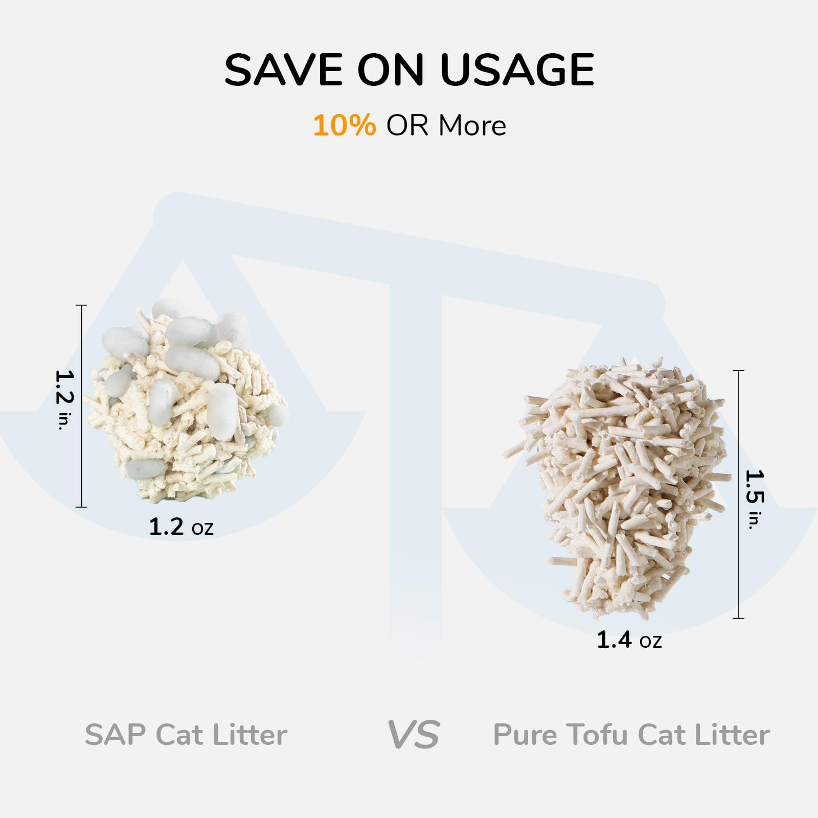 FUKUMARU Tofu Cat Litter image highlighting activated carbon for odor control