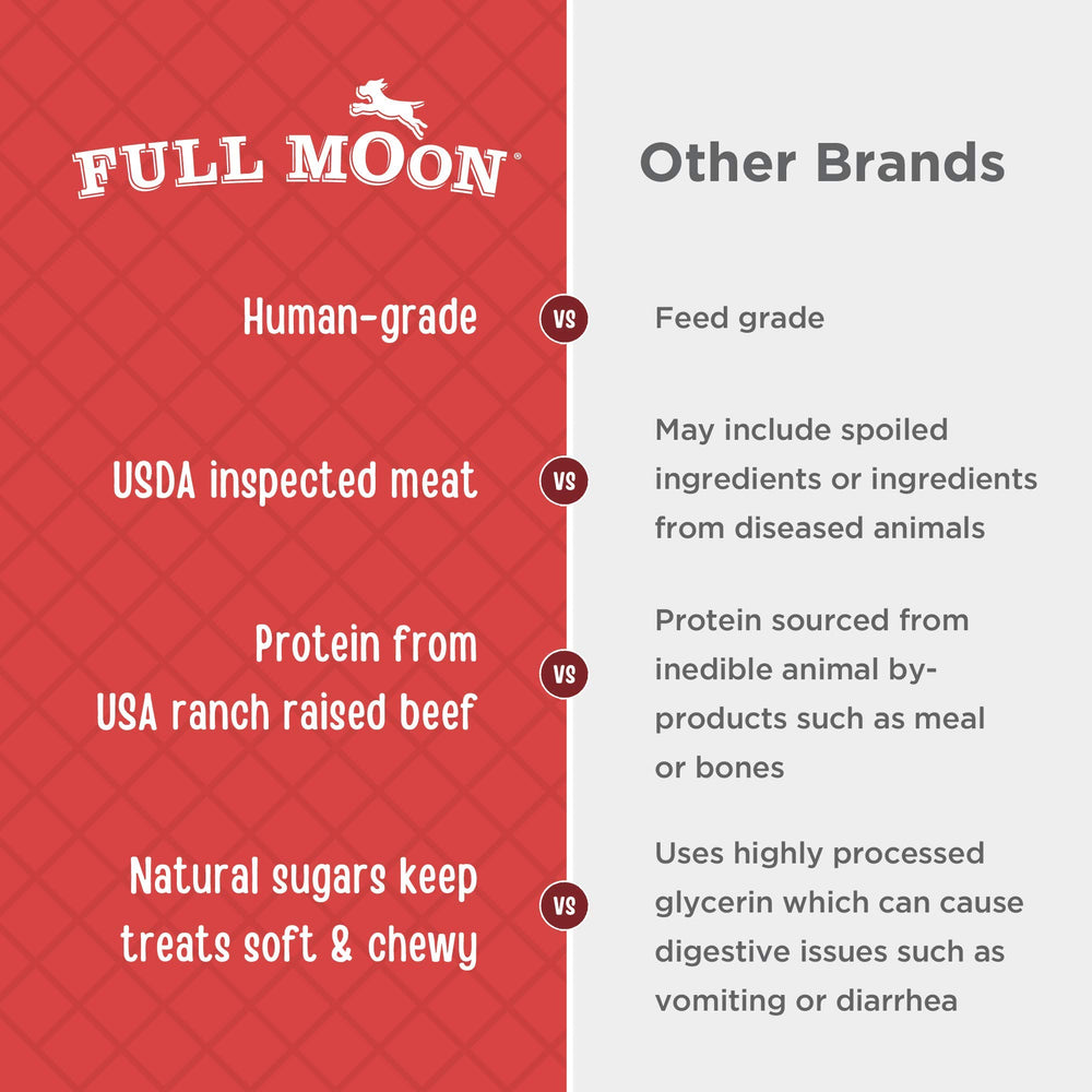 Full Moon Res Seco: ingredientes naturales y simples, sin subproductos.