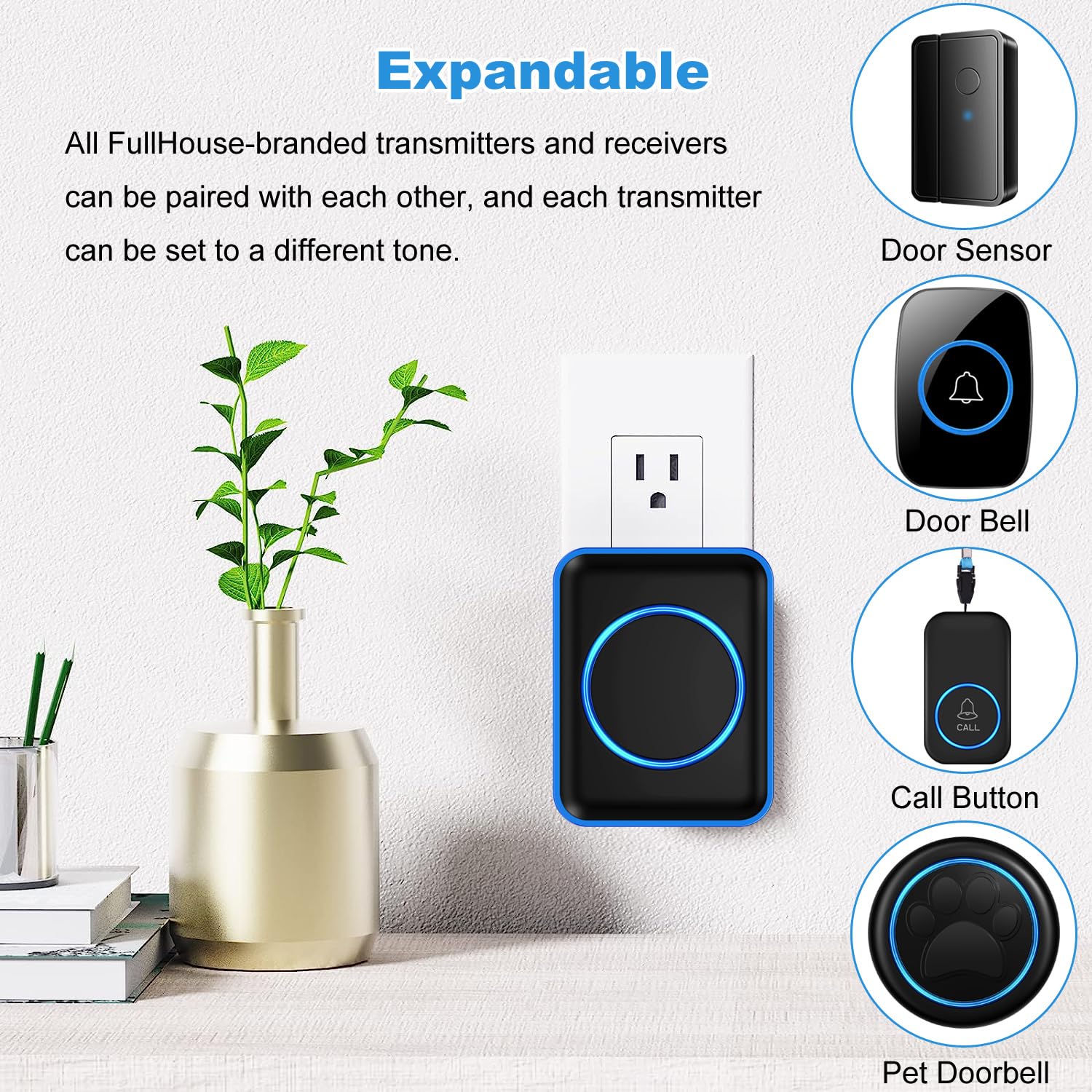 Full House doorbell with reusable Velcro wall mount protects walls