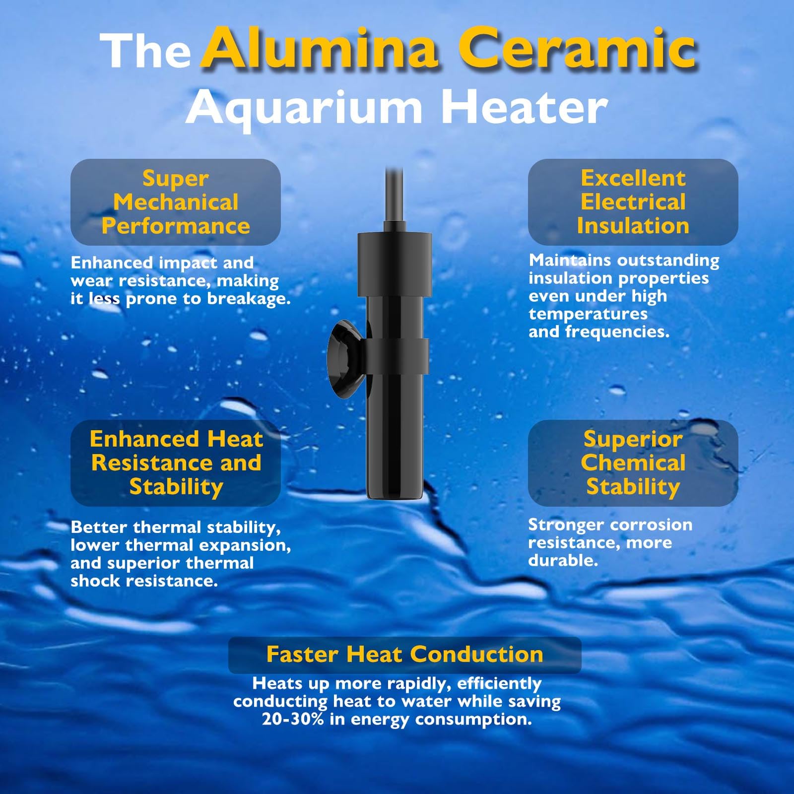 FUMAK Alumina ceramic heater durable build for reliable warmth
