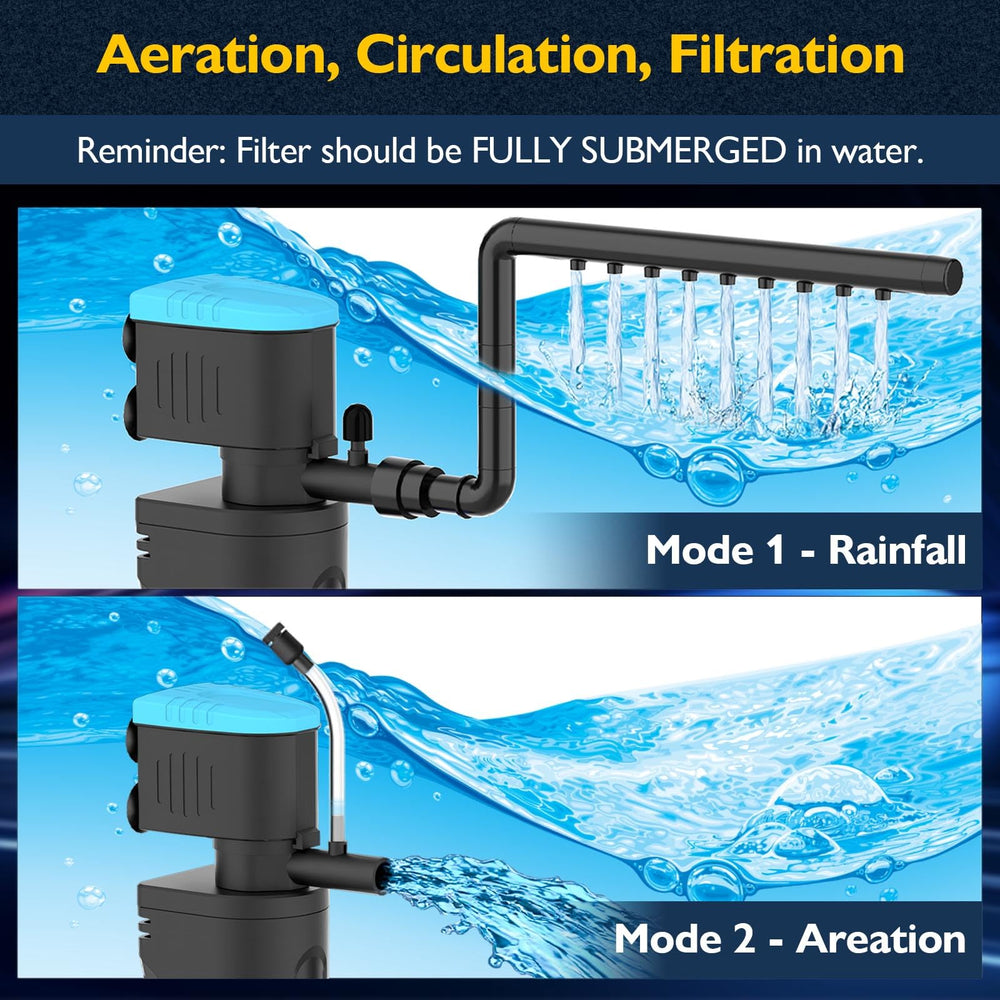 FUMAK air venturi enabling adjustable aeration in the tank.