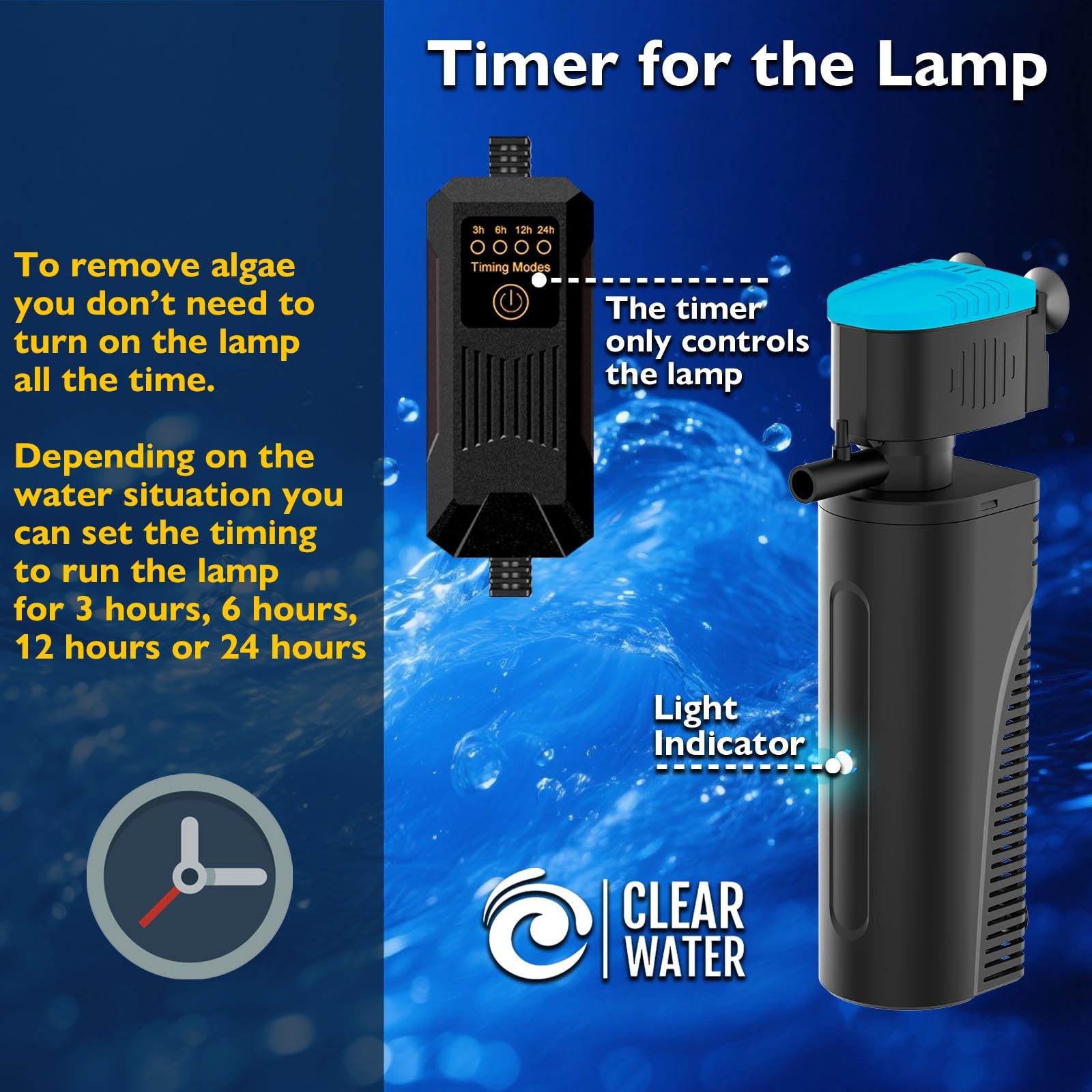 FUMAK filter sponge capturing debris for clearer glass and water.