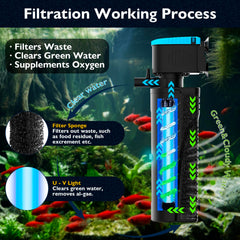 FUMAK U-V light integrated in filter helping algae control.