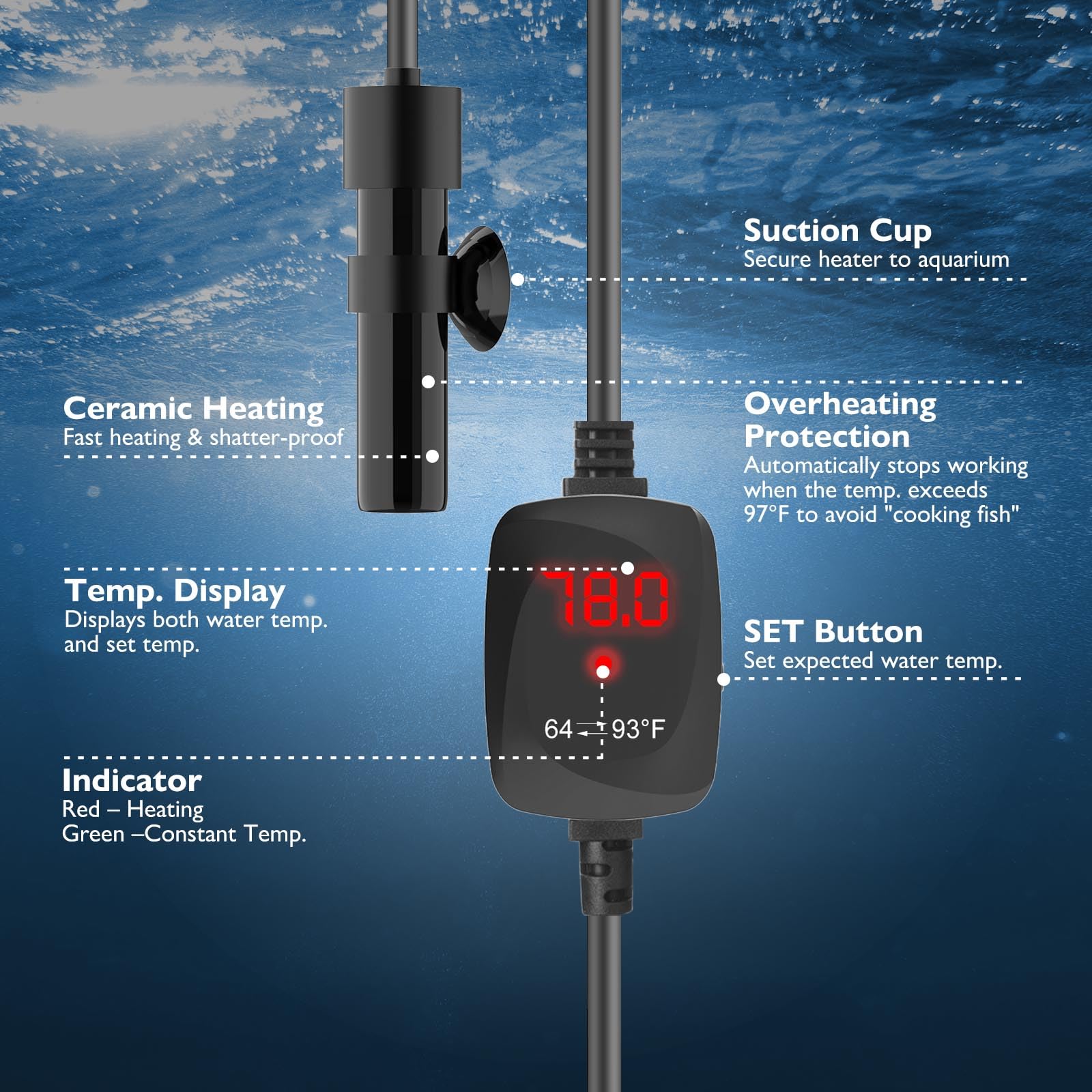 FUMAK Auto overheating protection shuts off near 97F for safety