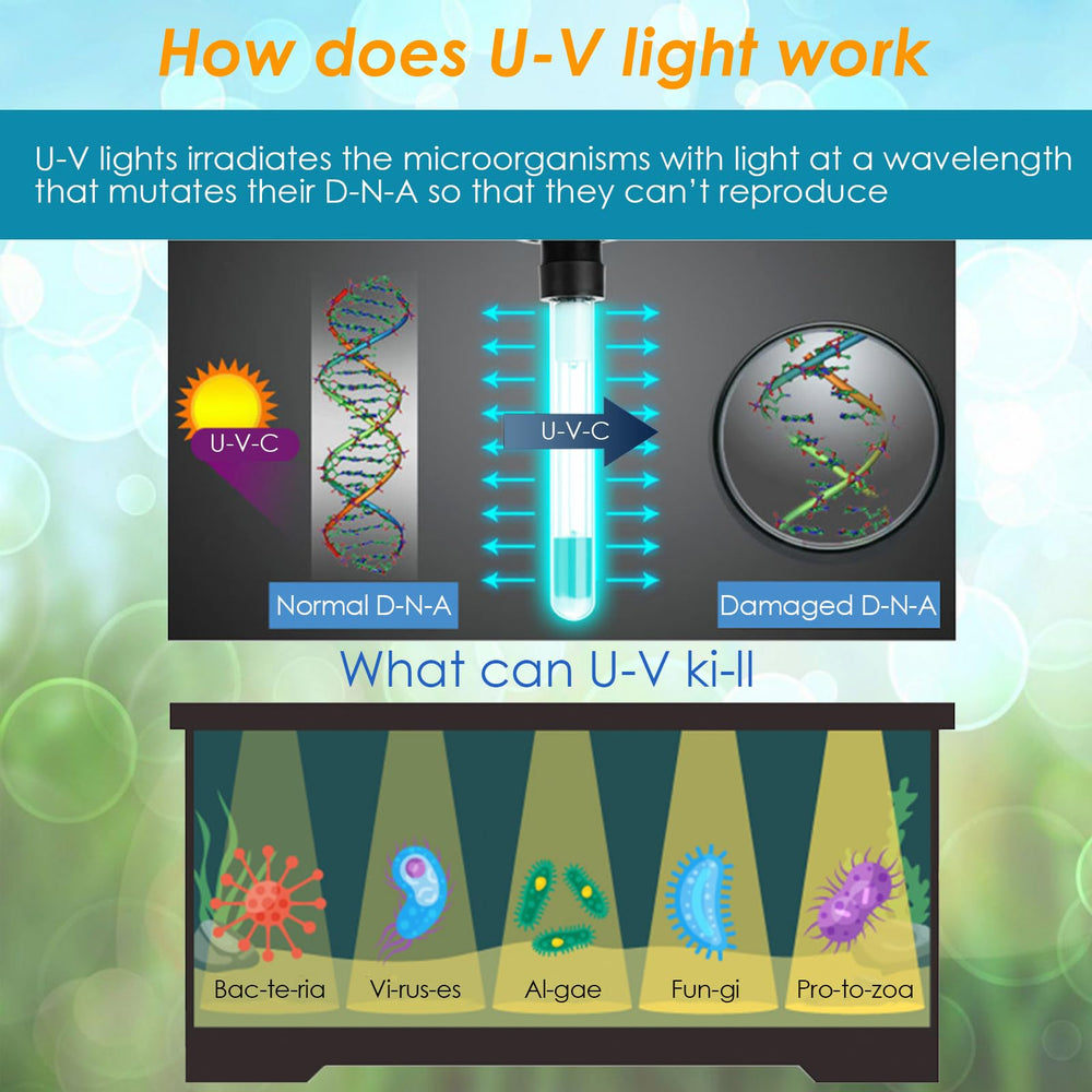 FUMAK U-V aeration mode venturi demonstrates oxygenation features.