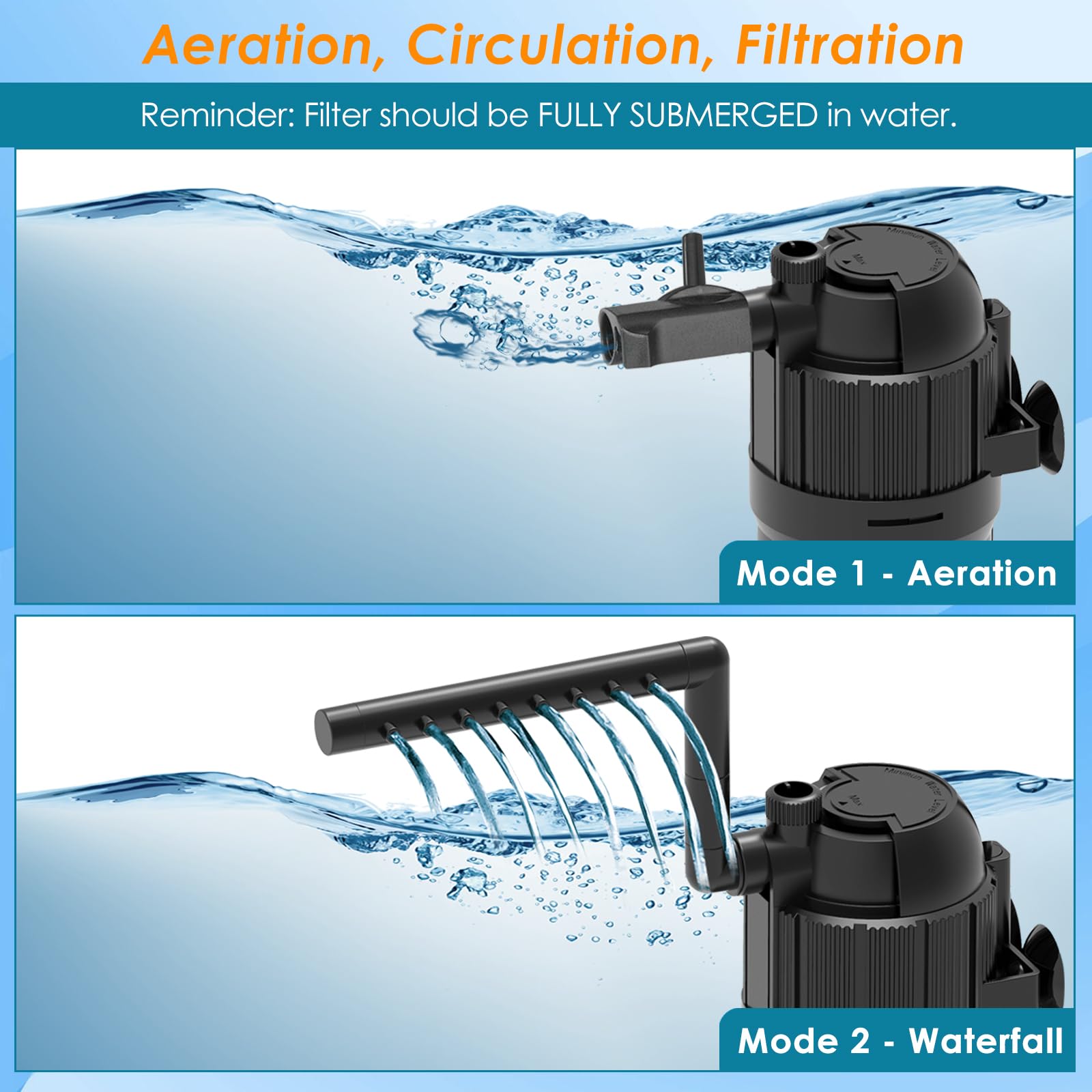 FUMAK U-V tank setup with filter demonstrates integrated equipment in a 10-40 gal tank.