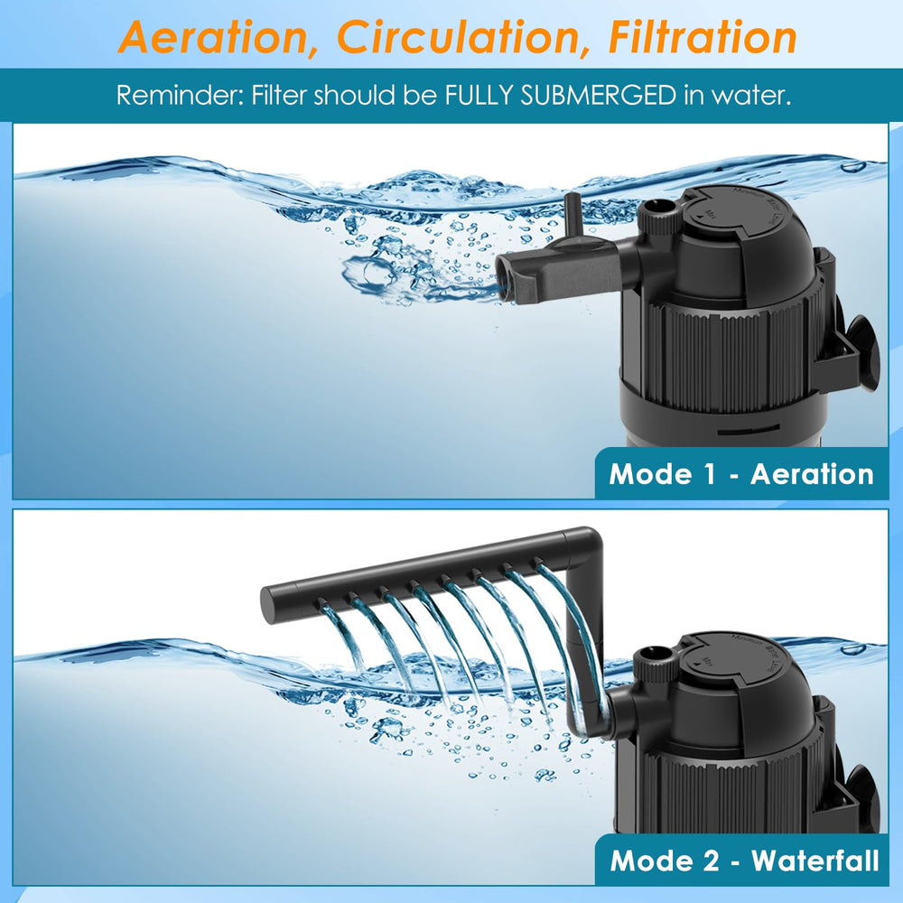 FUMAK U-V tank setup with filter demonstrates integrated equipment in a 10-40 gal tank.