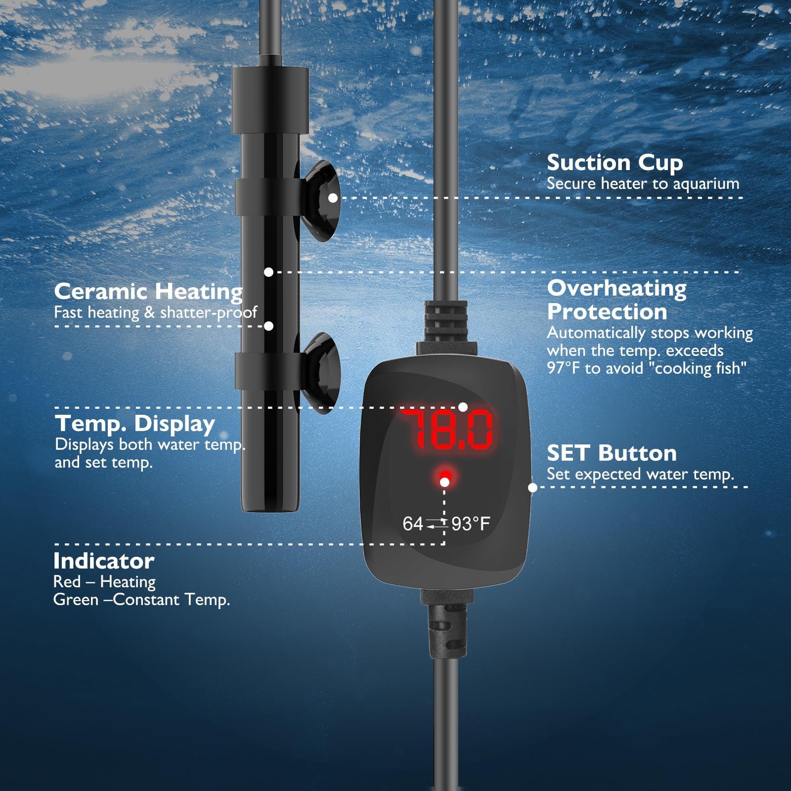 FUMAK heater with overheating protection helps prevent unsafe water temperatures.