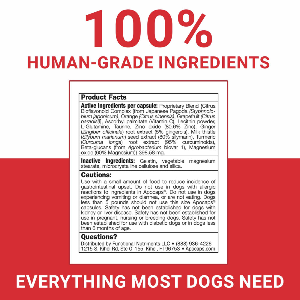 Functional Nutriments Apocaps CX Biovadex label signaling quality ingredient formulation.