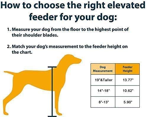FUNKEEN elevated dog bowls stand dimensions 19.7 x 10.2 x 13.8 inches