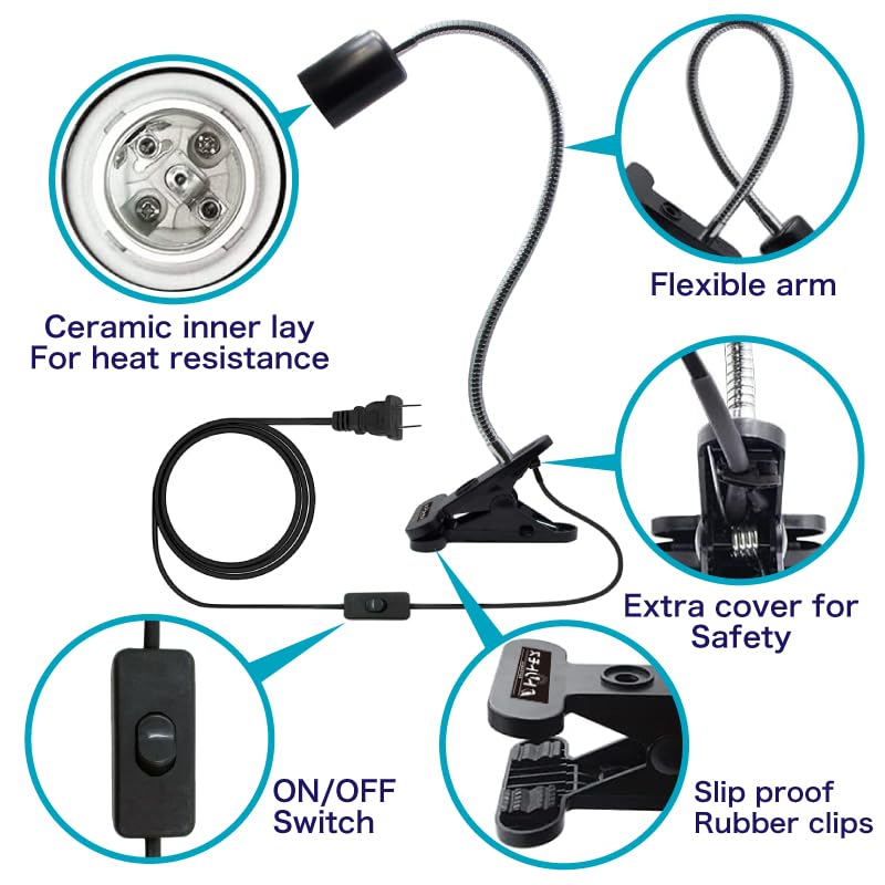 FUNKS TORITOMOSU UVB lamp materials collage shows durable components.