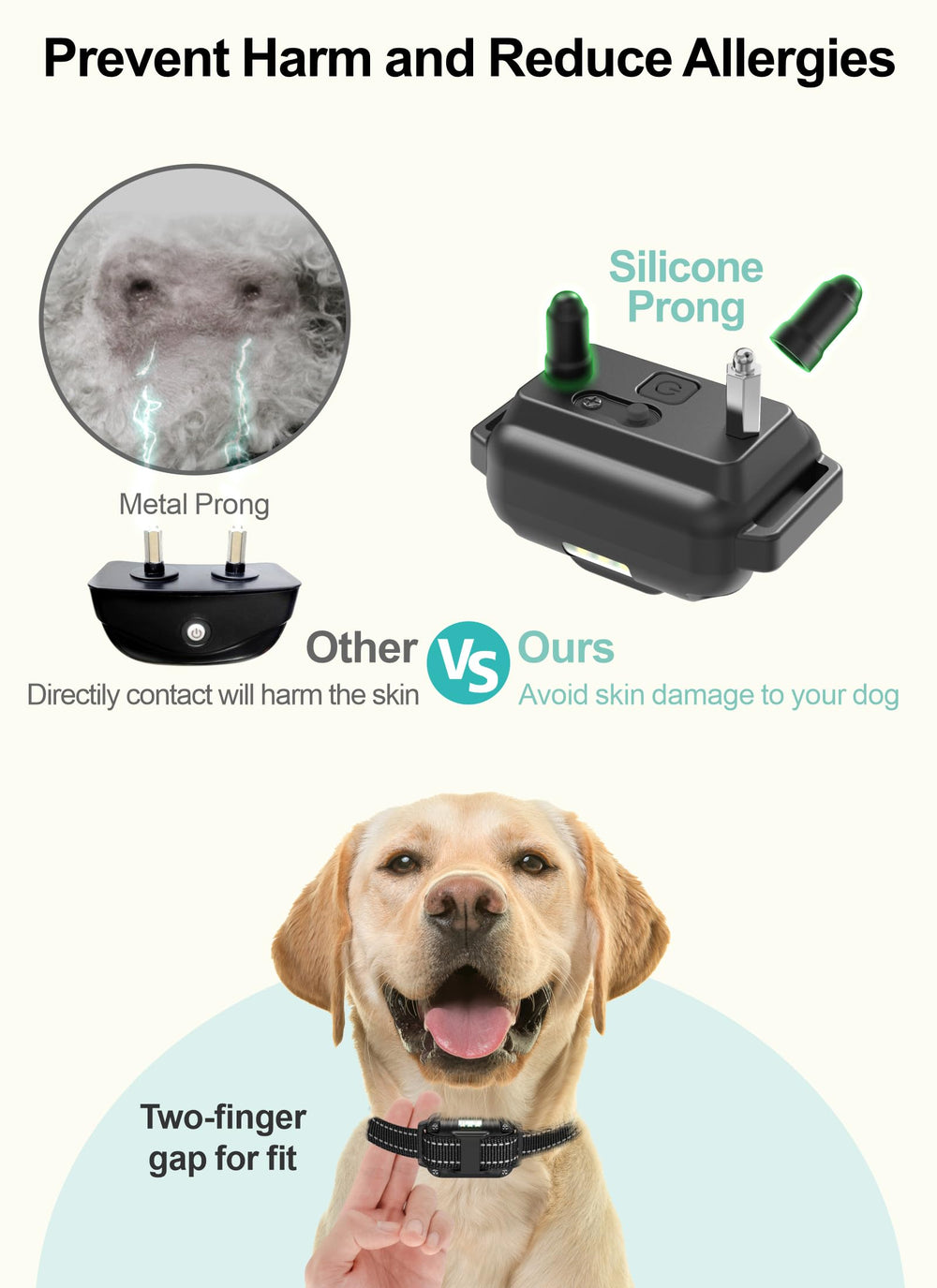 FunniPets dog collar fit image highlights snug comfortable two-finger gap.