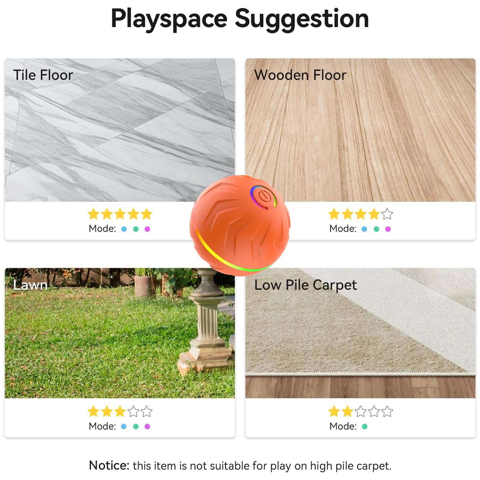 Funnyduck 2026 T01 plush cover reduces noise for calmer chew sessions