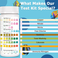 FUNSWTM ammonia test detail highlights quick toxicity check for safety.