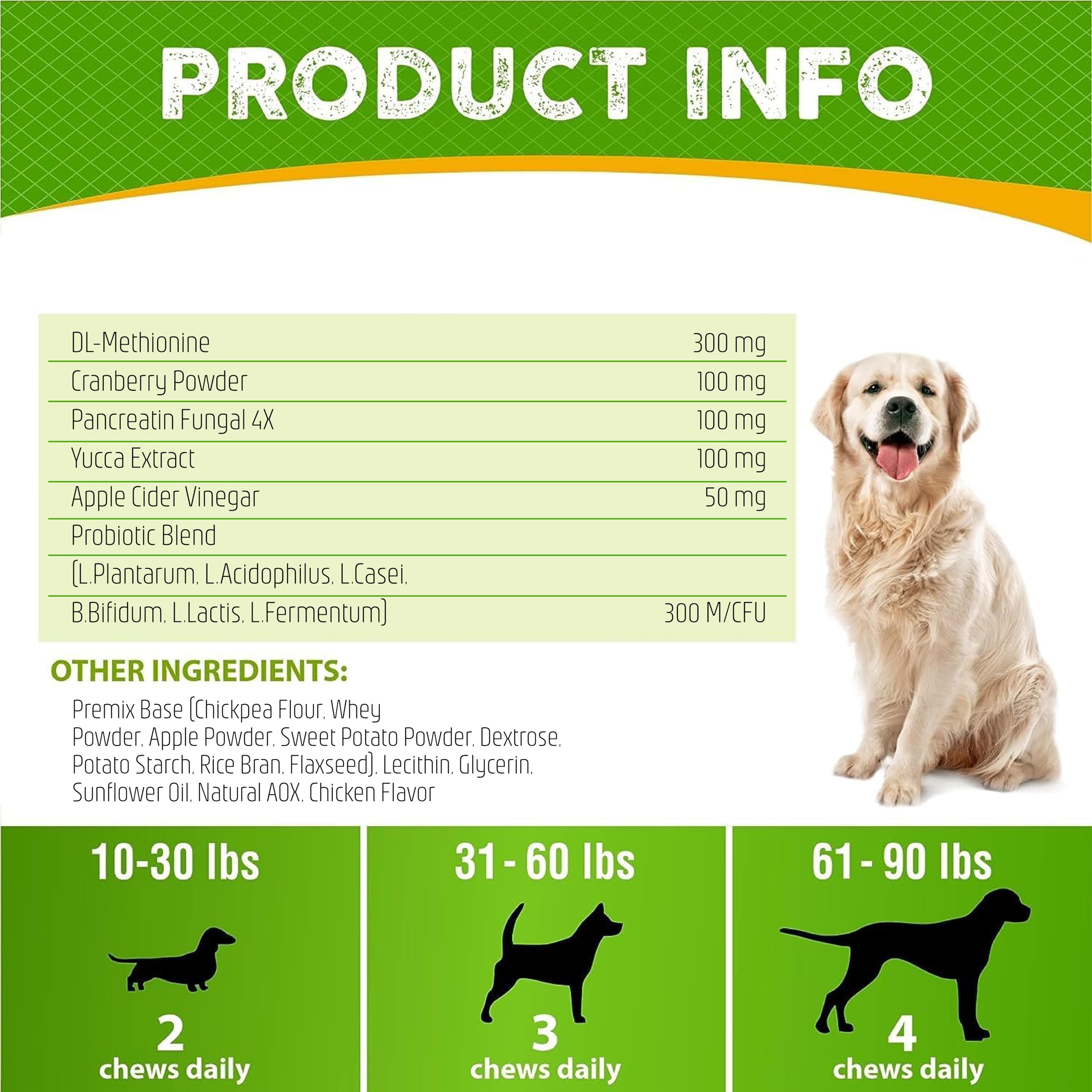 FURALAND Grass Burn Spot Chews DL-Methionine and enzymes content shown for wellness