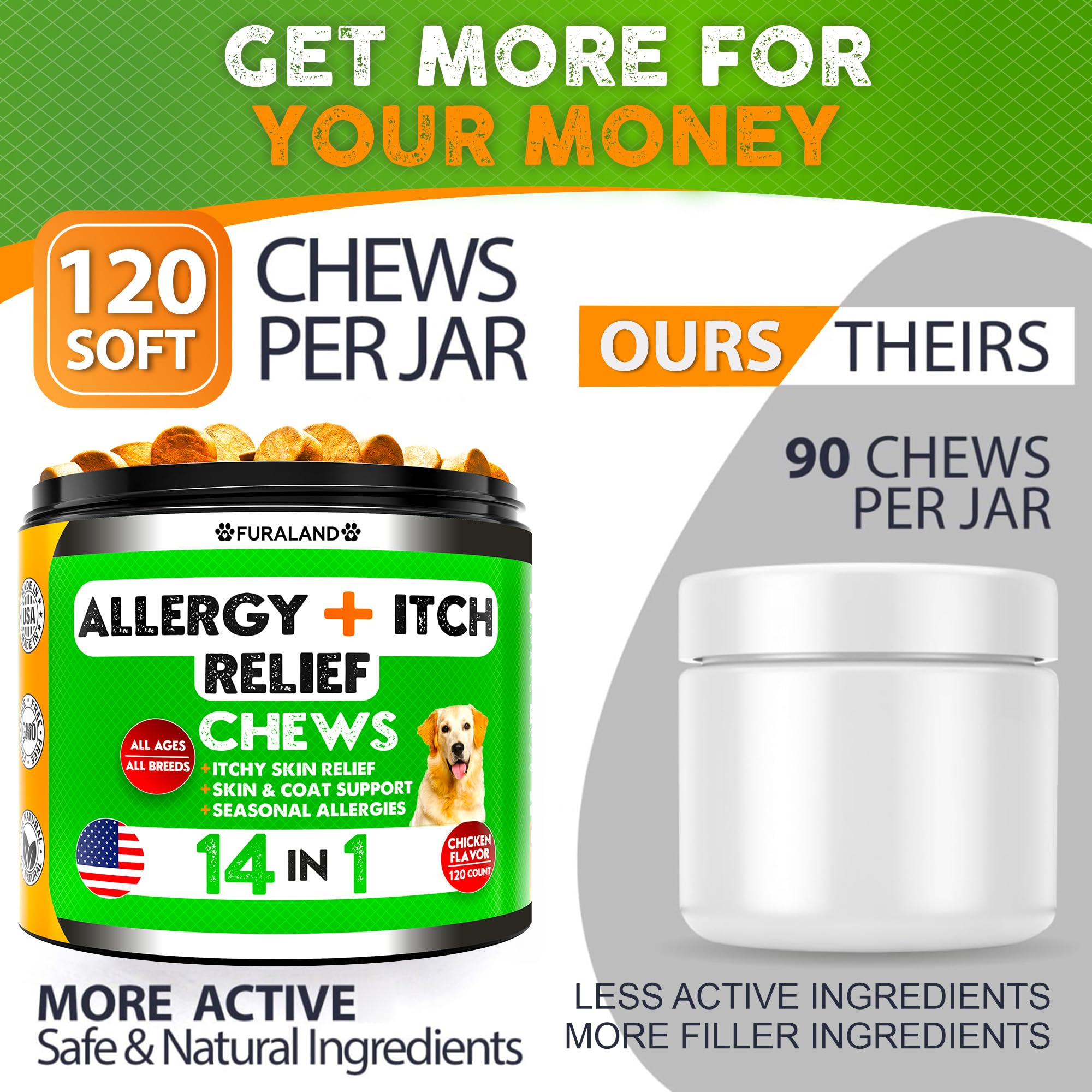FURALAND Omega-3 Fish Oil Probiotics ingredients graphic highlights gut support