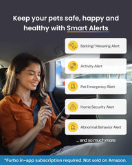Furbo mini camera mounting options show versatile setup for safe pet monitoring.